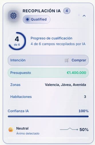 Crescent qualification context showing buyer intent, budget and preferences